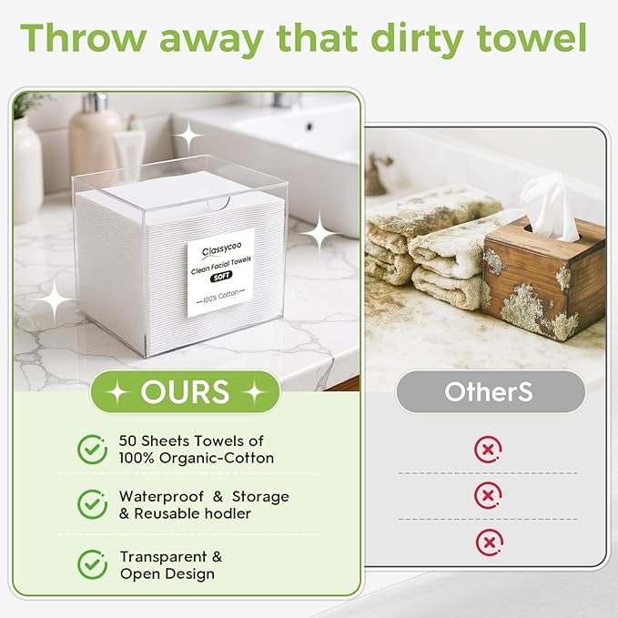 50 PCS Disposable Face Towel Holder, Acrylic Cosmetic Container for Clean Skin Club XL Towel, Makeup Remover Wipes Waterproof Box for Dresser Countertop, Bathroom Storage(Includes Cotton Cloth)