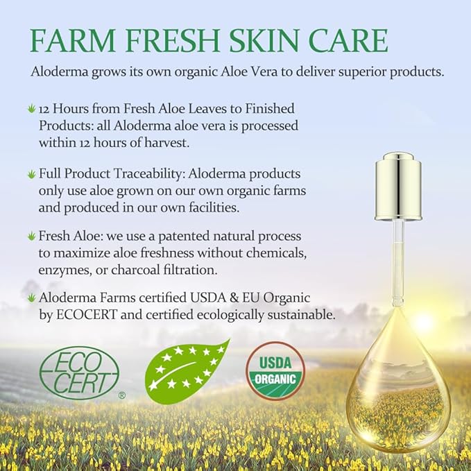 Aloderma Aloe Botanical Hydrating Mist Made with 82% Organic Aloe Vera - Soothing, Moisturizing Facial Spray with Panthenol - Refreshes, Invigorates Skin Throughout the Day, 120ml/4.23Oz (6)