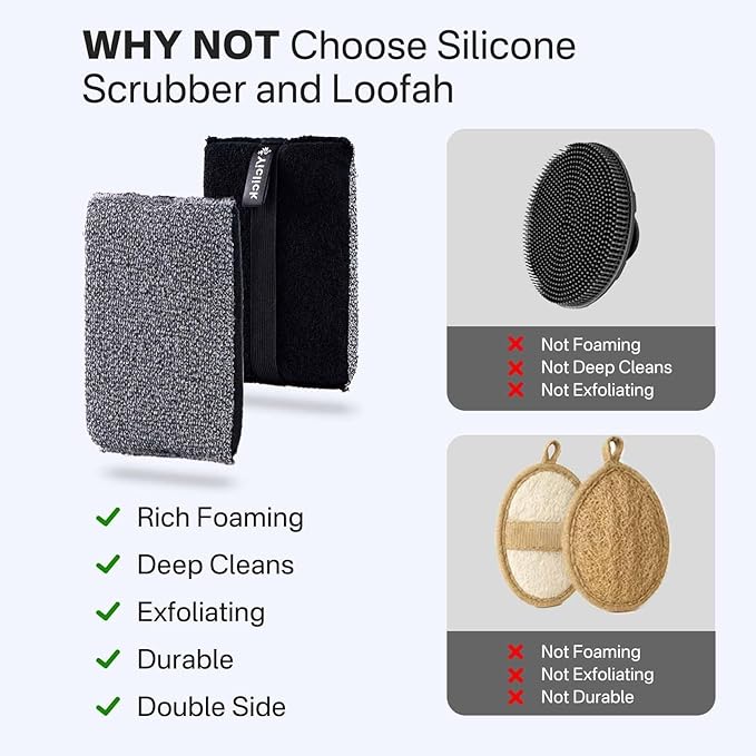 Yiclick Exfoliating Body Scrubber (2 Pack), Body Exfoliator Scrubber, Exfoliating Sponge for Shower Bath, Shower Loofah Luffa Lufa with Handle for Men Women, Dead Skin Exfoliator for Body Scrub