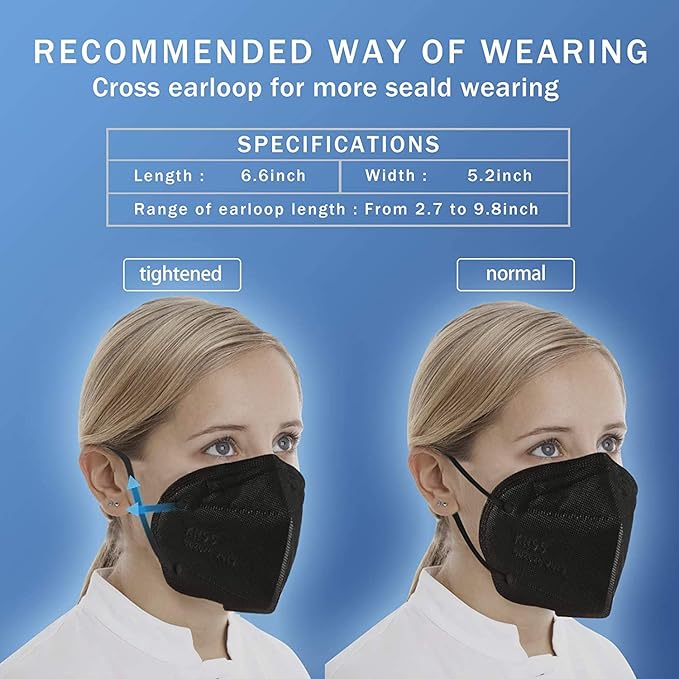 Hotodeal KN95 Face Masks 40 Pcs, Black Kn95 Masks for Adults, 5 Layers Cup Dust Mask for Men, Women, Healthcare/Essential Workers