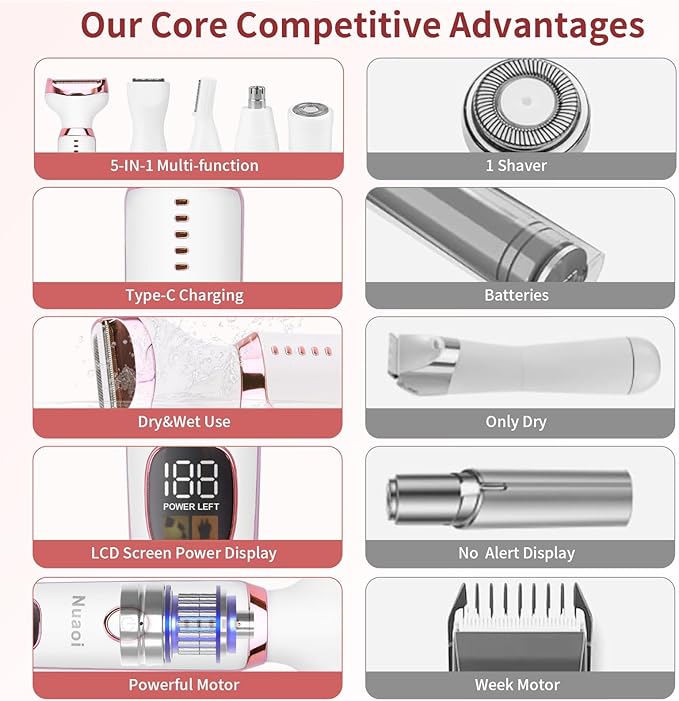 Electric Razors Shaver for Women - 5 in 1 Womens Electric Razor Bikini Trimmer for Women and Wet/Dry and Rechargeable Lady Shaver Razors for Nose Hair Face Eyebrow Arms Legs Armpit Pubic Area