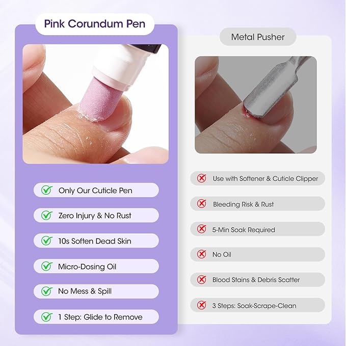 Gellen 4-in-1 Cuticle Pusher Pen with Micro-Dosing Oil, Cuticle Remover & Cuticle Oil in a Pen, Ceramic Nail Pusher Oil Pen for Hangnail & Dry & Damaged Nails, Nail Care Pen for Repair & Nourish Nails