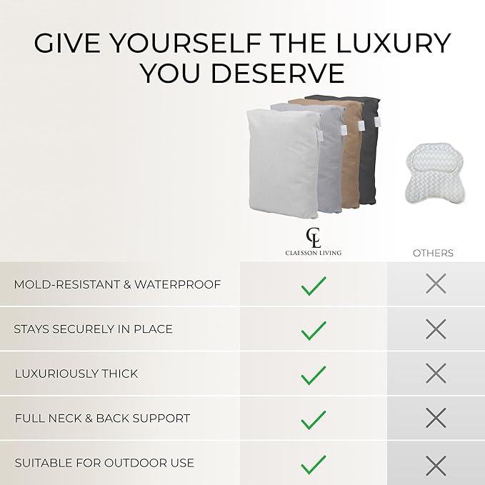 Luxury Bath Pillow for Tub - Thick and Comfortable Bathtub Pillow Support for Head and Neck and Back - Washable Quick-Drying Bath Pillows - Bath Cushion for Home Spa - Fits Any Bathtub - Sand