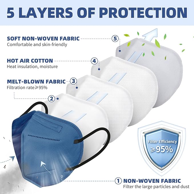 FENFEN KN95 Face Masks for Adults, 50 Pack 10 Colors Disposable KN95 Masks, 5 Layer Breathable Individually Wrapped Face Masks with Designs, Filter Efficiency 95%