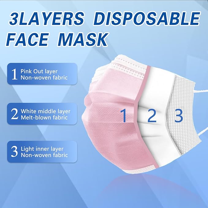 100Pcs Disposable Mask