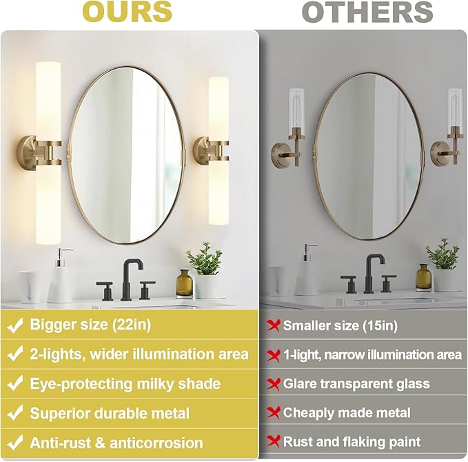 Wall Sconces Set of Two, Brass Bathroom Sconces Wall Lighting with Milky White Glass, Modern Sconces Wall Decor Set of 2 Bathroom Light fixtures for Mirror Living Room Hallway Bedroom