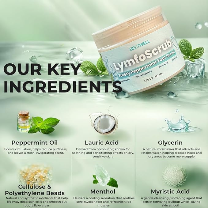 Beltwell® LymfoScrub™ Frosty Peppermint Body Scrub & Foot Cream – Foot Exfoliator Scrub for Sensitive, Itchy, Cracked & Swollen Feet – Smooths & Refreshes with Gentle Exfoliation & Cooling Formula