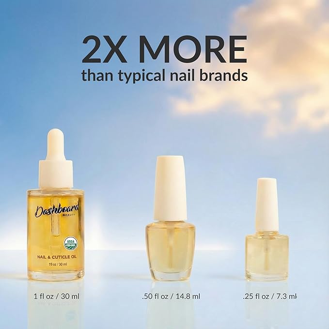Dashboard Beauty Cuticle Nail Oil - Advanced Nail Moisturizer & Premium Nail Strengthener with Jojoba, Vitamin E - Repairs Damaged Nails, Nourishes, Enhances Growth - Salon-Grade, Deep Hydration, 1 oz