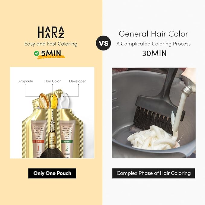 Instant Hair Dye Shampoo Ampoule, Permanent Hair Color Dye - Paraben-Free, Hair Color for Gray Hair Coverage with Keratin & Collagen, 5-Minute Easy and Fast Coloring, Made in Korea (Wine Brown)