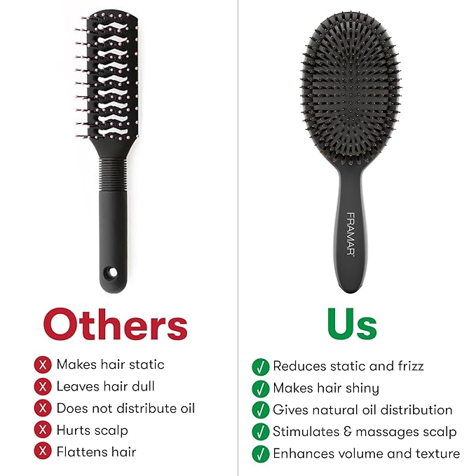 FRAMAR Soft Boar Bristle Hair Brush For Women – Boars Hair Brush For Women, Boar Brush For Fine Hair, Hairbrush For Fine Hair, Soft Bristle Brush For Slick Back, Volume and Shine - Black