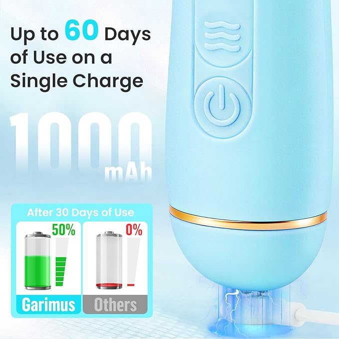 Face Scrubber Facial Cleansing Brush - Silicone Waterproof Rechargeable Electric Exfoliator Scrubber with Heated, 7 Colors LED Light Therapy, Makeup Remover Cleansing and Massaging (Blue)