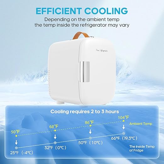 DUMOS Mini Fridge for Bedroom, 4L Compact Personal Fridge Cooler For Skincare, Drinks, And Snacks, Fits 6 Cans, Mini Refrigerator with 110V Ac/12V Dc, Ideal For Car, Dorm, White