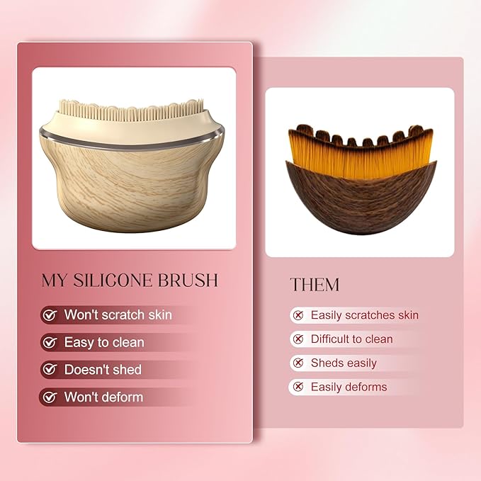 New Lymphatic Contour Face Brush,Lymphatic Drainage Massager for Face for Jawline, Chin & Facial Sculpting Designed to Fit Precisely and Relieve Fatigue- Anti-Puffiness (Wood Grain)