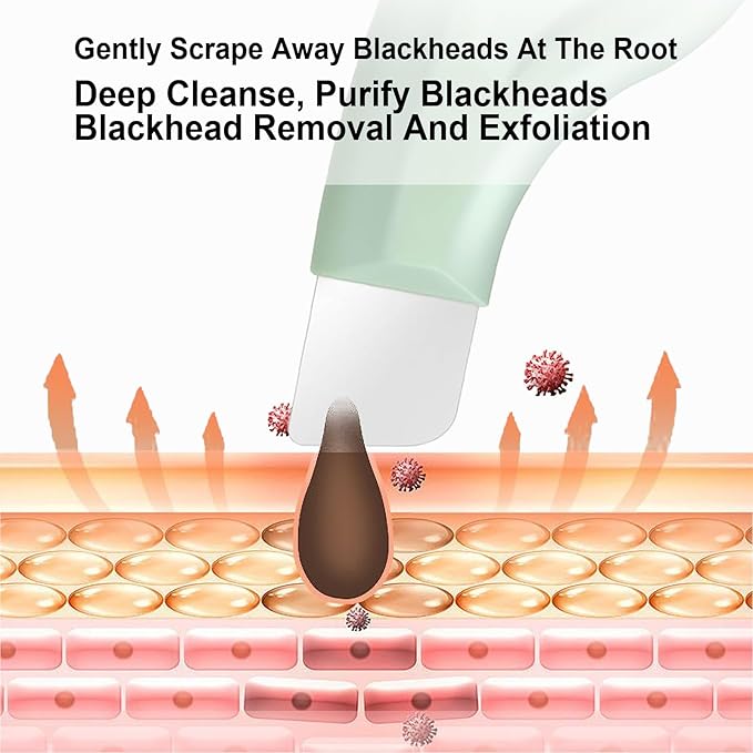 Blackhead Remover Tool, 3-in-1 Face Scrubber, Silicone Scrub Lip Brush, Double Side Lip Exfoliating, Nose Clean Blackhead Removal Brushes (2 Pcs Lip Scrub Brush with Blackhead Scraper)