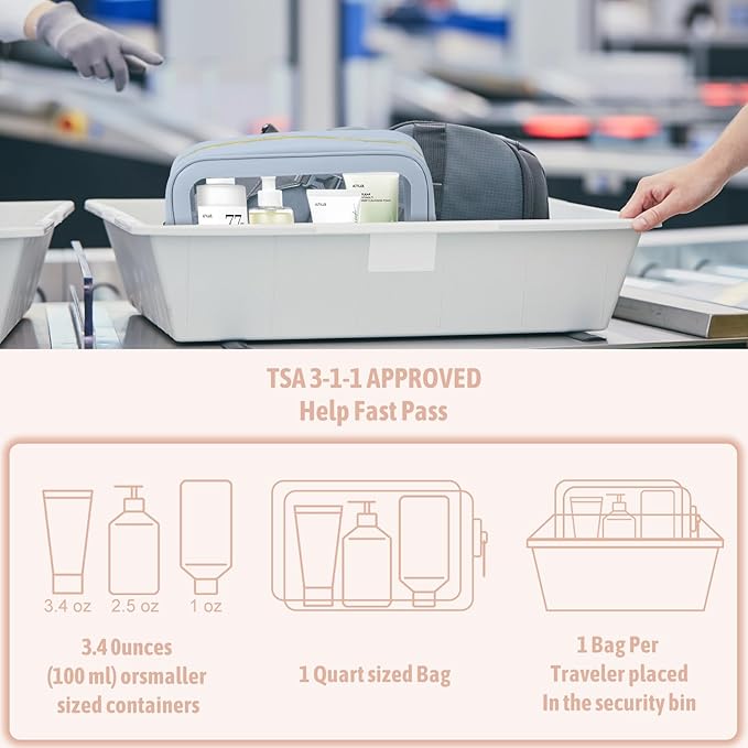 3PCS Clear Toiletry Bag,TSA Approved Travel Makeup Pouch with Zipper for Cosmetics and Toiletries，Diaper Bag Organizer Pouch Set，Women's Purse Organizer and Clear Car Bag