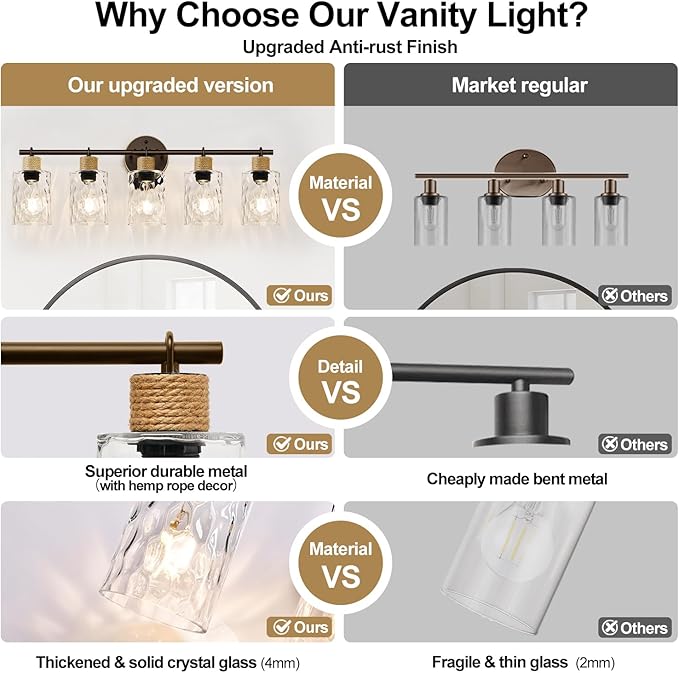 Bathroom Light Fixtures, 5-Light Coastal Vanity Lights with Crystal Glass Shade, Oil-Rubbed Bronze Bathroom Wall Lamp for Mirror Kitchen Hallway Cabinet