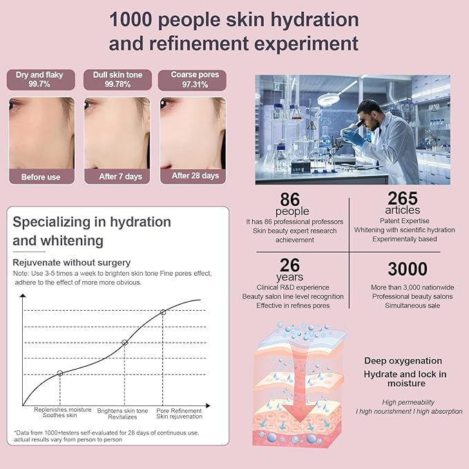 Facial Steamer - Nano Ionic Facial Steamer with Cold&Warm&Hot Mist,240ml Large Water Tank,Small Face Humidifier, Pink