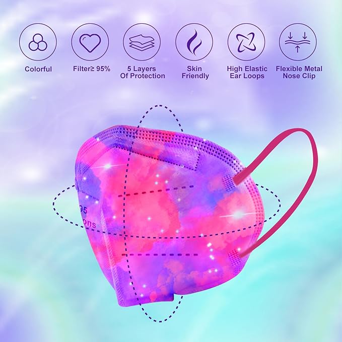 Rasav KN95 Face Masks, Comfortable 5 Layer Cup Dust Safety Mask, Muti-colored Design KN95 Mask for Women, Men