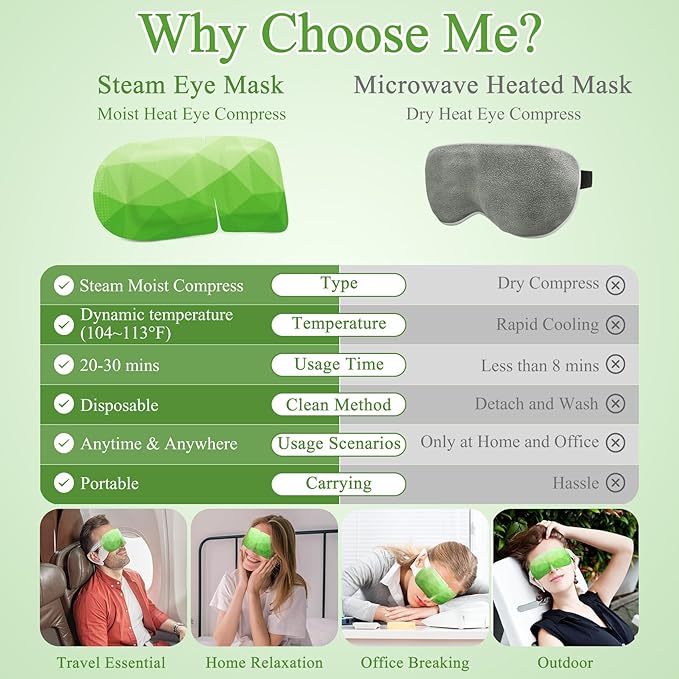 16Packs Steam Eye Mask, Heated Eye Mask for Sleeping, Warm Compress for Eyes, Self Heating Disposal Steam Mask for Home Sleep, Office, Spa, Travel Essentials Valentine's Day Gift (Green Tea)