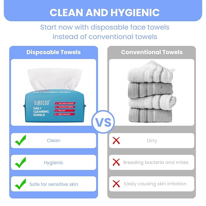 100 Sheet Daily Cleansing Towels Ultra Soft Dry Wipes for Sensitive Skin Disposable Facial Washcloths 100% Organic Viscose (Pack of 3)