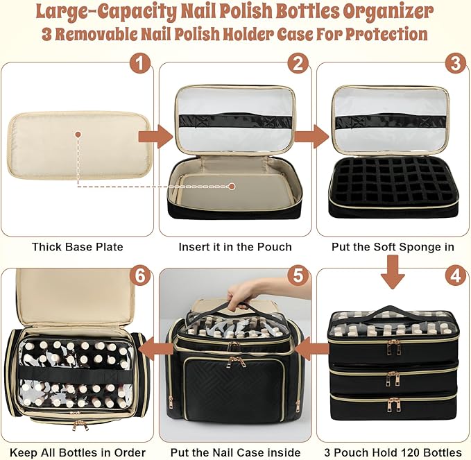 Nail Polish Organizer Backpack Hold 130 Bottles& Nail Lamp, Extra Large Nail Kit Bag with 3 Separate Sponge Pouches for Gel Polish, Travel Carrying Case for Nail Art Supplies, Nail Tool& Stuff