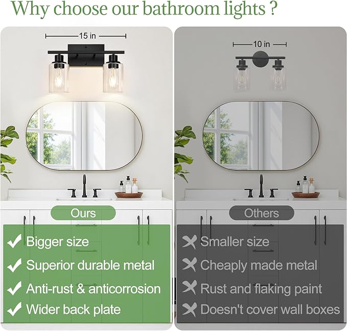 Matte Black 2-Light Bathroom Vanity Light with Clear Glass Shades — Modern Bathroom Light Fixtures & Vanity Lights for Mirror