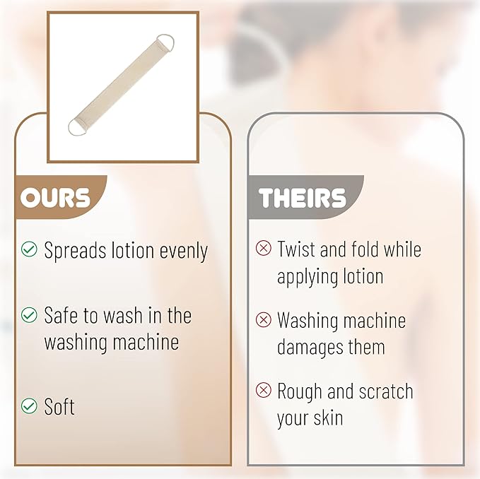 Slick- Lotion Applicator for Your Back - Easy Application of Lotions and Creams - Smooth and Even Application to Entire Back - Sunscreen Applicator for Back