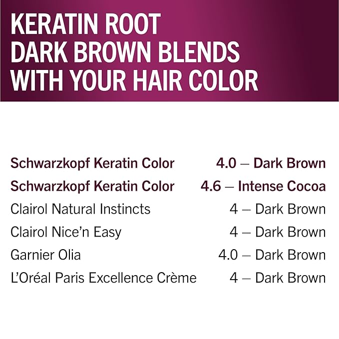 Schwarzkopf Keratin Root Permanent Hair Color Kit, 4.0 Dark Brown, 1-Application Root Touch-Up with Collagen & Vitamin B6, Complete Gray Coverage, Precision Brush, All Hair Types & Textures