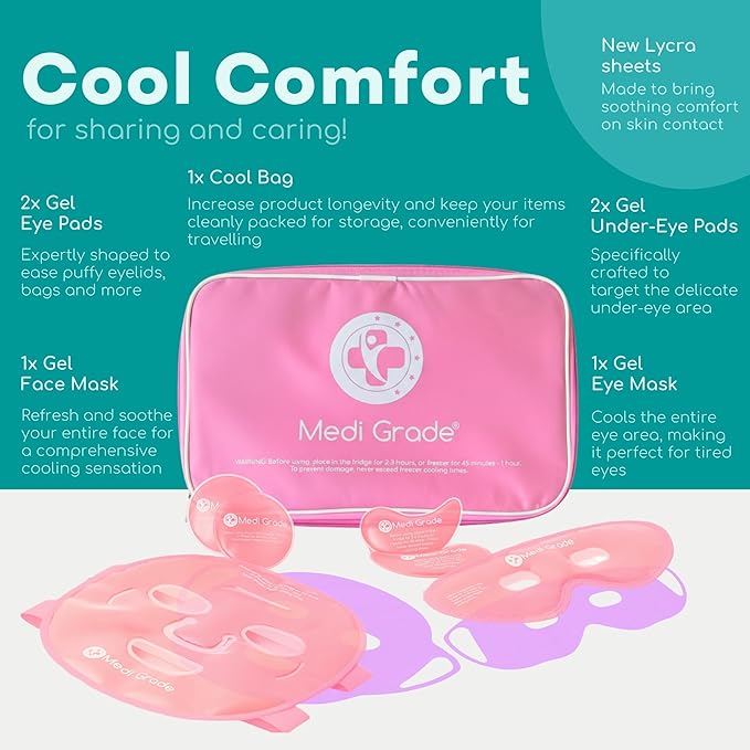 Medi Grade Cooling Face Mask Set Pink