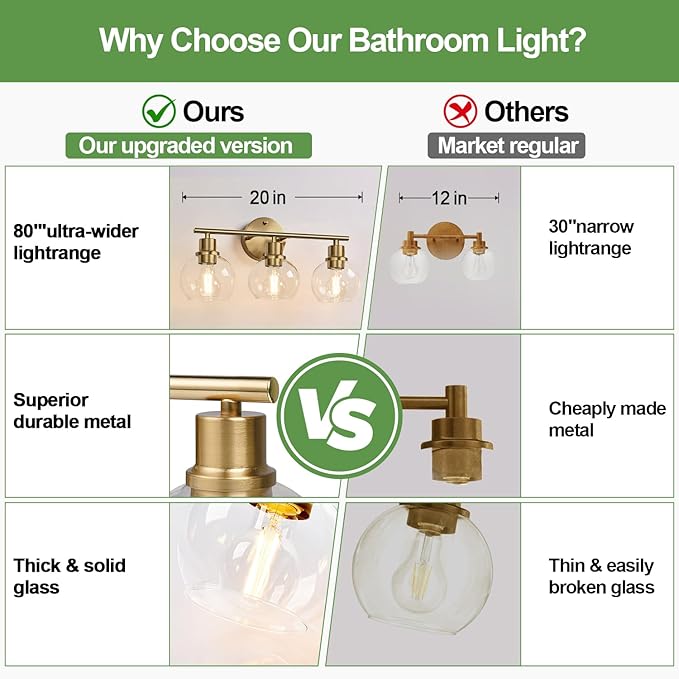 3-Light Bathroom Light Fixtures, Brushed Brass Bathroom Lights Over Mirror with Clear Glass Globe Shade, Vanity Lights for Bathroom Kitchen Living Room Hallway Cabinet Bedroom Porch