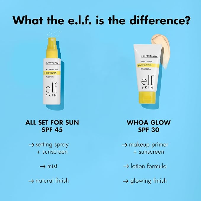 e.l.f. SKIN All Set For Sun SPF 45 Setting Spray, Clear Makeup Setting Mist + Sunscreen, Weightless SPF Face Protection & Makeup-Locking Spray, Vegan & Cruelty-Free