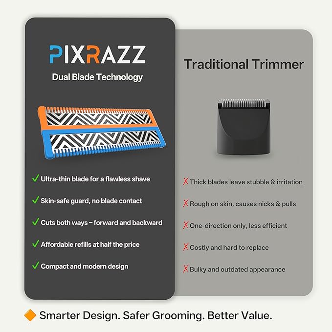 Electric Body Hair Trimmer – Beard & Ball Shaver for Men, Bikini & Groin Razor for Women – Manscape Groomer Kit with 3 Guards & 1 Extra Replacement Blades