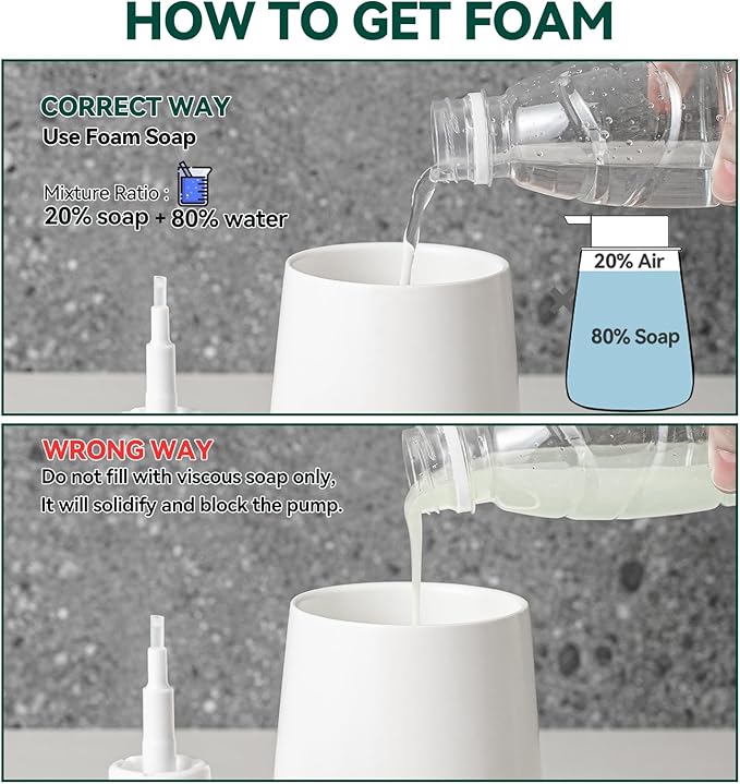 Ceramic Foaming Soap Dispenser, 12 Oz Foam Hand Soap Dispenser for Bathroom, Face Wash Dispenser Bottle with Foaming Pump, Refillable Lotion Dish Soap Foam Dispenser for Kitchen, Matte White
