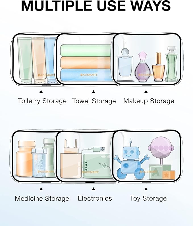 BAGSMART Clear Toiletry Bag, 3 Pack TSA Approved Travel Toiletry bag Carry on Travel Accessories Bag Airport Airline Quart Size Bags Water Repellent Makeup Cosmetic Bag for Women (White-3pcs)