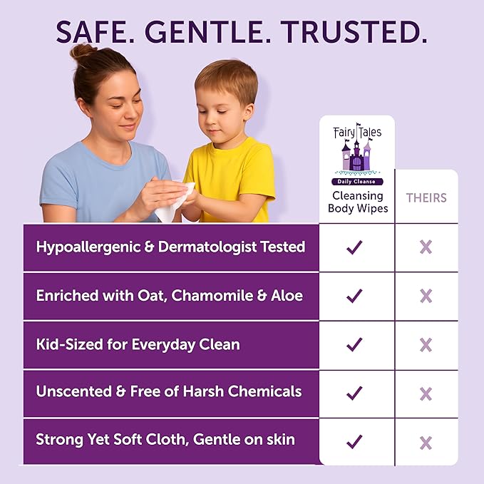 Fairy Tales Daily Cleanse XL Wipes for Kids – Extra Large Body Wipes, Gentle Disposable Washcloths, Unscented, Alcohol Free Cleansing Cloths – 3 pk (60ct total)