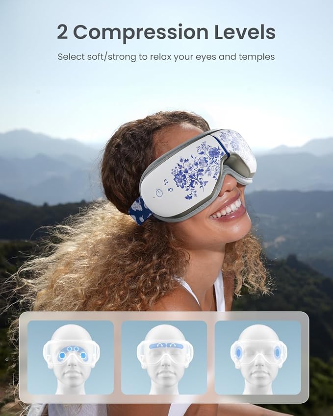 RENPHO Eye Massager with Heat, Birthday Gifts for Women Men Her, Eye Mask for Migraine,Sleep Mask for Dry Eyes Relax, Reduce Strain for Men Dad Eyeris 1