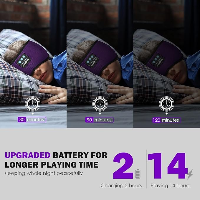 MUSICOZY Sleep Headphones, Bluetooth 5.4 Sleep Mask Headband Headphones Sleeping Eye Mask, Wireless Music Earbuds Earphones with HD Stereo Speakers Cool Gadgets Gifts (Lavender Purple)