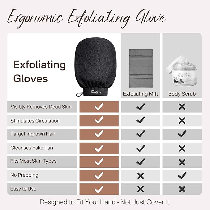 Exfoliating Gloves 2 Pcs, Korean Exfoliating Mitts, Body Scrub for Dead Skin Remover, Exfoliating Body Scrubber for Bath Shower, Body Exfoliator Scrubber, Moroccan Exfoliate Glove, Women Men (Black)