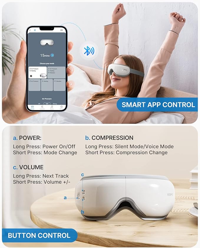 RENPHO Eye Massager with Heat, Mothers Day Birthday Gifts for Mom Women Men Her, FSA Eligible HSA Eye Mask App Control for Migraine,Sleep Mask for Dry Eyes Relax for Men Dad Eyeris 1