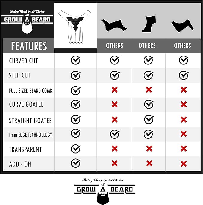 Beard Shaper & Barber Pencil, Beard Lineup Tool, Great Beard Guide Shaping Tool for Men, Beard Lineup Guide Template Thats Perfect for Styling and Edging, With Beard Comb