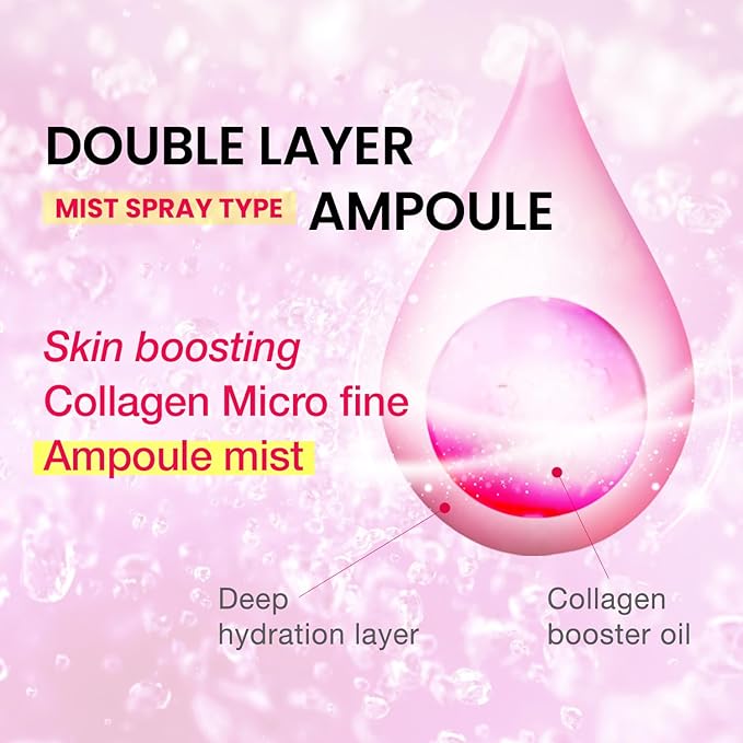 Ultra Collagen Ampoule Face Mist for Dewy & Radiant Skin – Hydrating Korean Skincare Spray with Niacinamide & Retinol, Lightweight Moisture Glow Mist, 2.70 fl.oz
