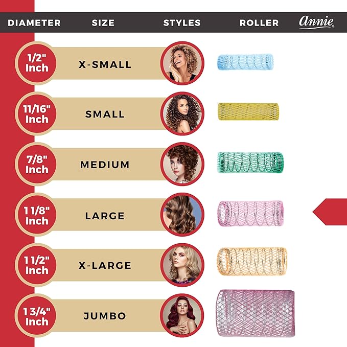 Annie Wire Mesh Rollers – Large 1 1/8 Inch Hair Curlers for Voluminous Curls & Waves, Heatless Styling Tools for All Hair Types – 12 Count (Pink)