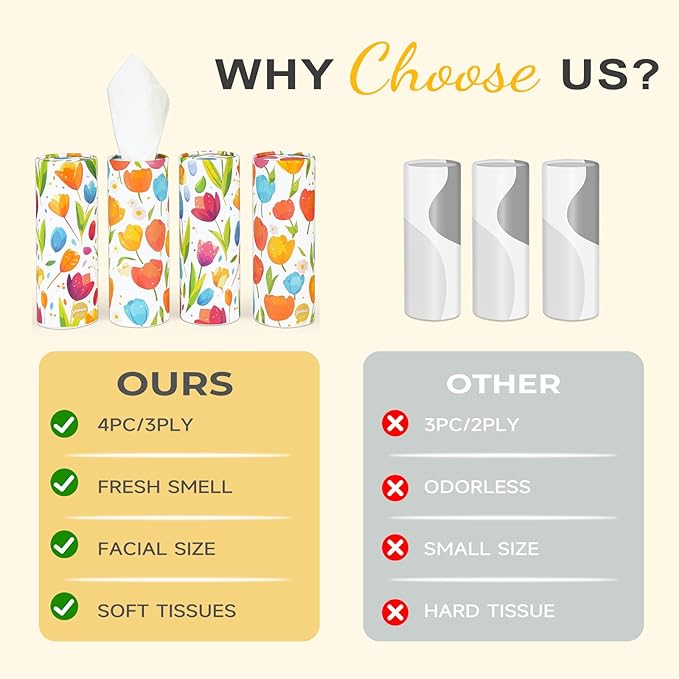 Car Tissue Holder (4 PK) - 50 3-Ply Tissues per Cylinder, Fits Car Cup Holders, Portable Travel Tubes Box Container, Tulip Design, Round Tissue Container for Car Accessories