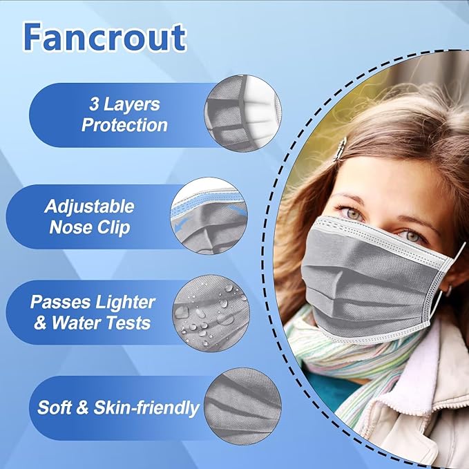 100Pcs Disposable Mask