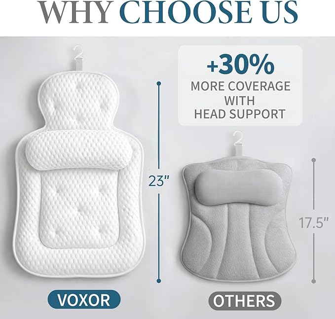 Bath Pillows for Tub, Comfortable Bathtub Cushion for Head and Neck with Soft 3D Mesh Fabric and 54 Non-Slip Suction Cups, Relaxing Tub and Shower Accessories Spa Gift White Standard