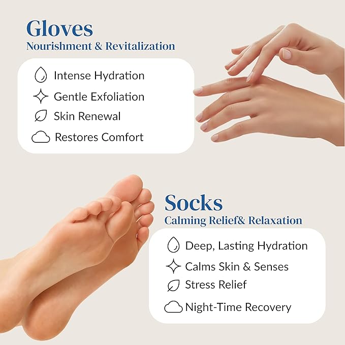 Epielle Intensive Repairing Hand & Foot Masks, Restore and Moisturize Dry, Cracked Skin, Self Care Gifts for Women, Spa Kit, Easter Basket Stuffers, 6 Moisturizing Gloves & 6 Moisturizing Socks