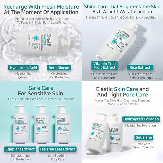 APLB Glutathione Niacinamide Body Lotion | LIPO GLUTA NIAC CEN™ 12.5% 10.14 FL.OZ/Korean Skincare, Long lasting hydration, Revitalize for gentle and improve skin texture