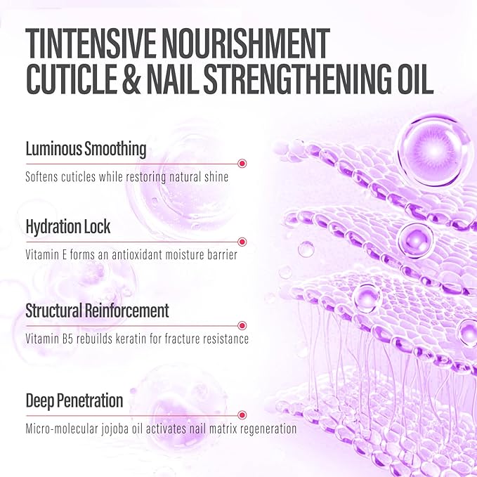 CHUCHU Nail Cuticle Oil Strengthener - Blueberry Scent Repair Growth Moisturizing Treatment - Natural Jojoba Vitamin B & E for Dry Cracked Nails