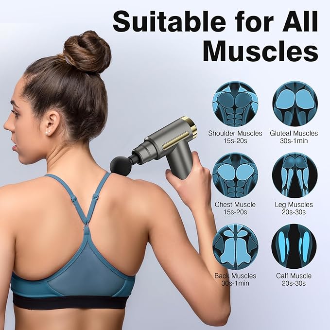 cotsoco Mini Handheld Massage Gun, Deep Tissue with 6 Speeds, Cordless Muscle Massager with 4 Heads,Type-C Charging, Travel Size, Best Gifts