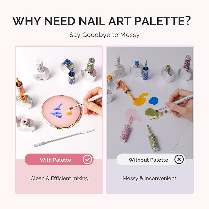 MelodySusie 2PCS Round Shape Resin Nail Art Palette Set with Stainless Steel Mixing Stick, Professional Color Mixing Board for Gel Polish, Acrylics, Pigment Blending, Salon and DIY Makeup Tool